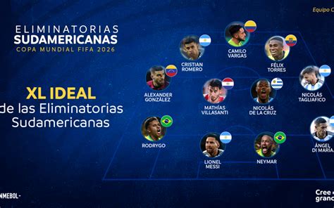 Brasil Tem Dois Representantes Na Seleção Ideal Dos Primeiros Jogos