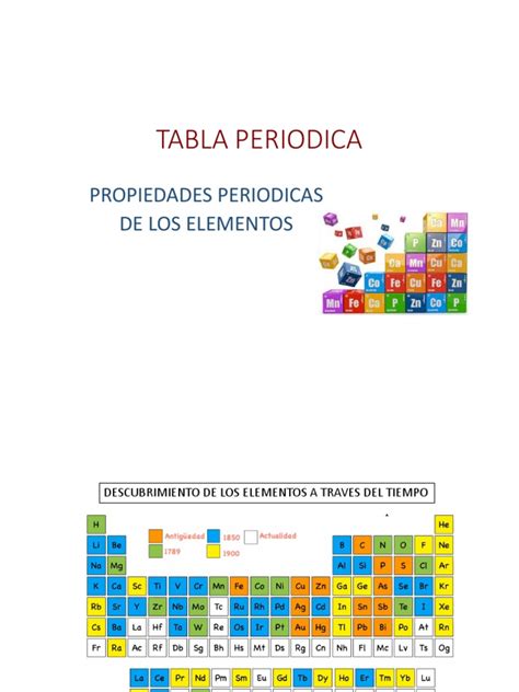 Funciones Periodicas Pdf Ion Enlace Químico