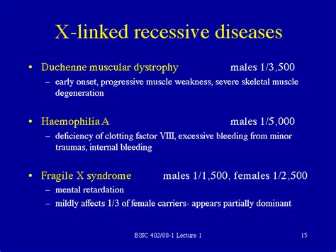 X Linked Recessive Diseases