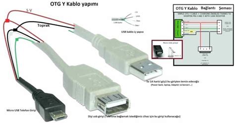 Usb Wiring Schema