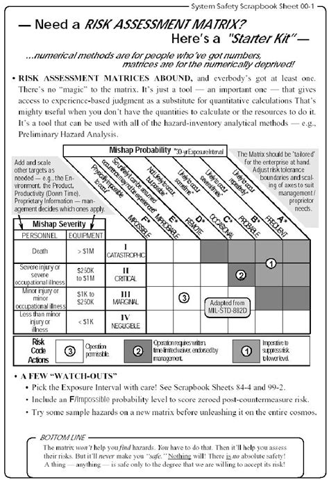Example Of A Risk Matrix Download Scientific Diagram