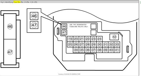 Suzuki Grand Vitara Fuse Box Diagrams