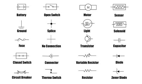 How To Read Car Wiring Diagram Symbols Home Wiring Diagram