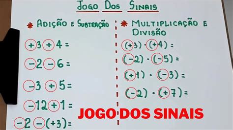 Regras De Sinais Na Multiplicação Divisão Adição E Subtração