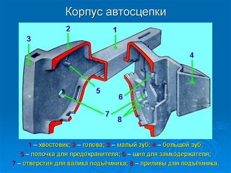 Автосцепка СА - 3 - презентация онлайн