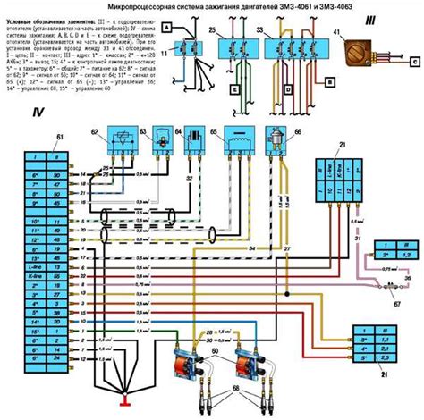 Катушка зажигания ГАЗель 405: схема распиновки и особенности