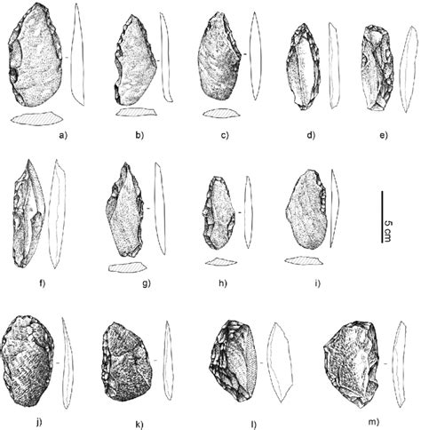 flake tools    cobble flake blanks  maomaodong