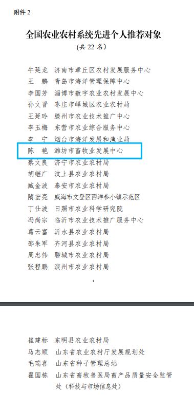 全国农业农村系统先进集体和先进个人推荐对象公示，潍坊1个单位1名个人入选 新派网 V新派客户端 潍坊市广播电视台