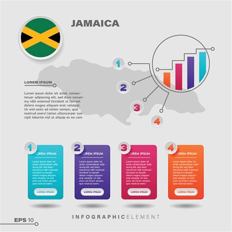 elemento infográfico gráfico jamaica 14743956 Vector en Vecteezy