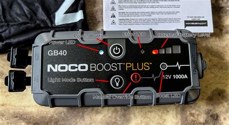 Noco Boost Plus Gb Can This Car Jump Starter Save The Day