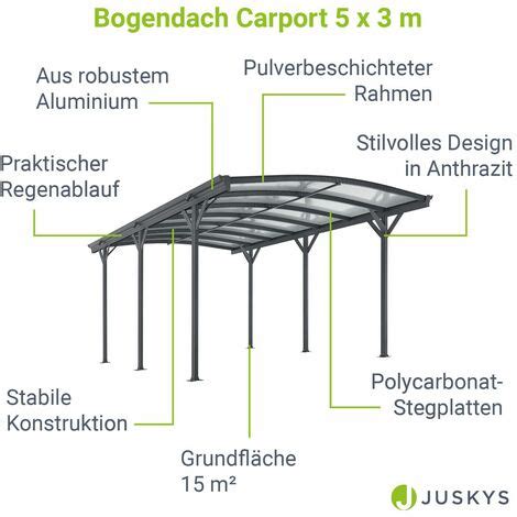 Juskys Carport X M Dunkelgrau Berdachung Aus Aluminium Mit