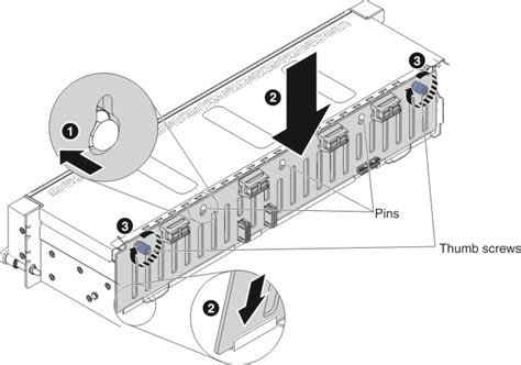 Installing The Hot Swap Hard Disk Drive Backplane Hx Series Type Lenovo Docs