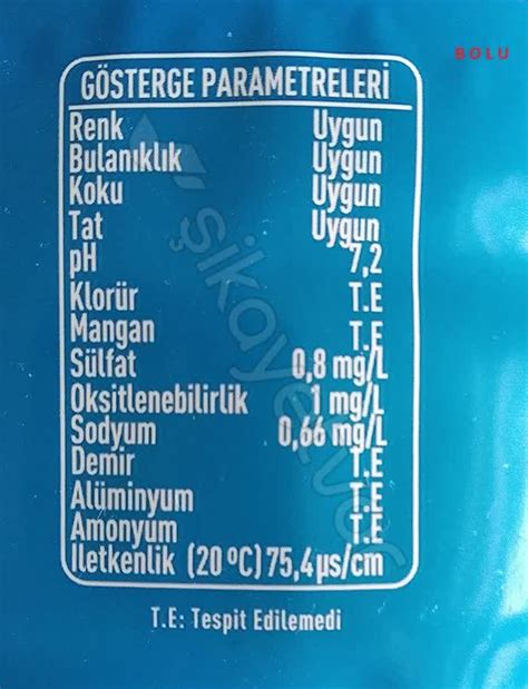 Abant Sunun Kaynak Farklılıkları Tüketiciyi Zor Durumda Bırakıyor