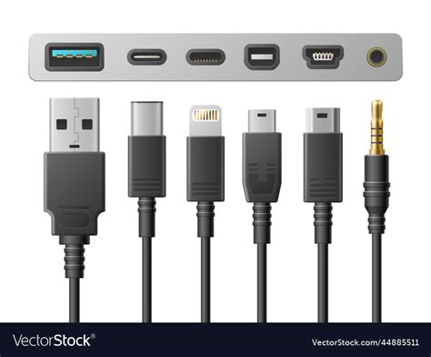 Types Of Usb Ports