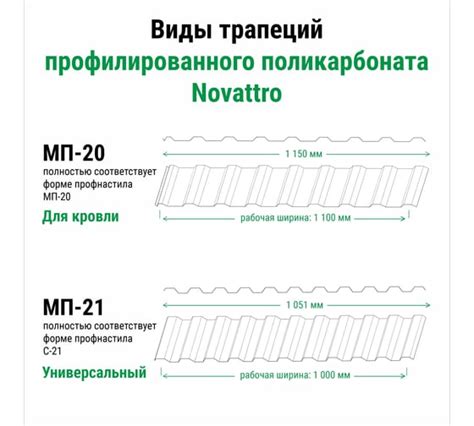 Поликарбонат для теплиц Novattro: купить по выгодной цене от 198 рублей ...