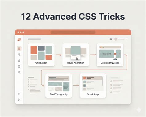advanced css tricks  animations hover effects responsive