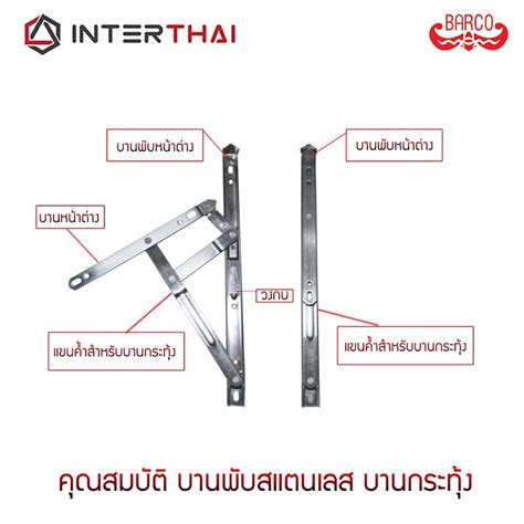 รายการ 98 ภาพพื้นหลัง Interthai Pharmaceutical Manufacturing Ltd รูป