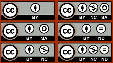 Licencias Creative Commons ¿qué Son Y Cuáles Existen Linux