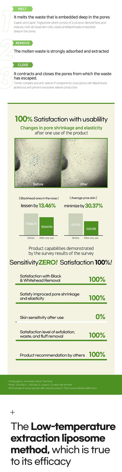 FRUDIA | Fruit Derived Antioxidant Skincare