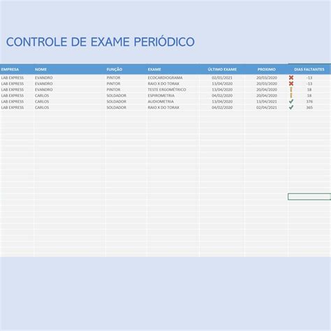 Planilha Controle De ASO Smart Planilhas