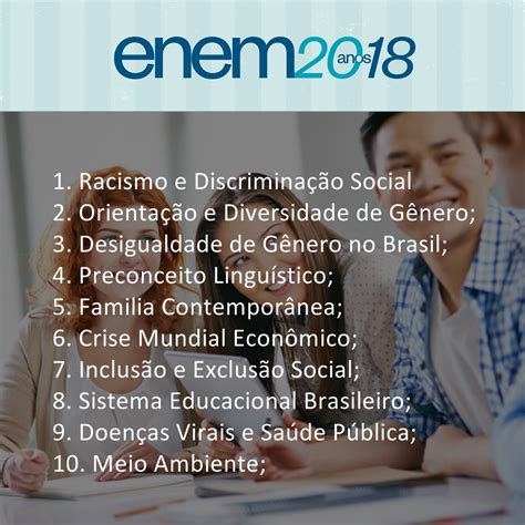Redação Enem 2018 Temas