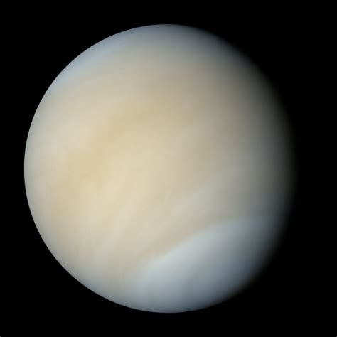 Planet Year Venus