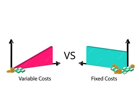 Premium Vector | Fixed cost with no change in quantity of goods compare