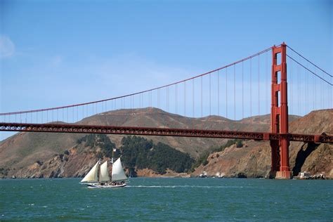 Great Attractions In San Francisco - YourAmazingPlaces.com