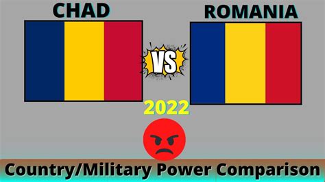 Chad Vs Romania Chad Military Power Romania Military Power