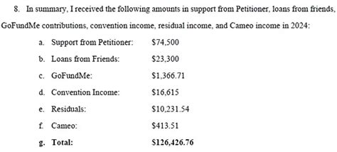 The Strange And Sad Post-Divorce Financial Saga Of Alice Evans And Ioan