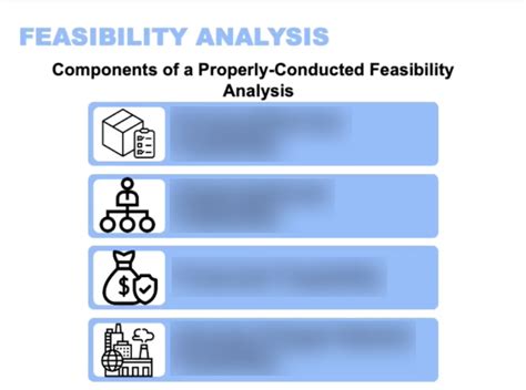 Lecture 2 Feasibility Analysis Diagram Quizlet