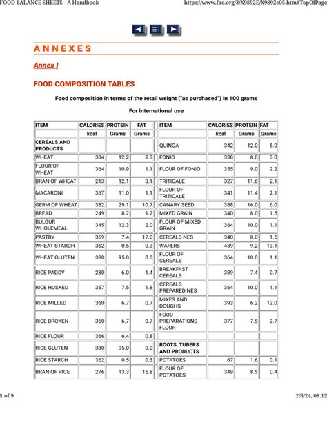 food composition tables overview  cereals milk