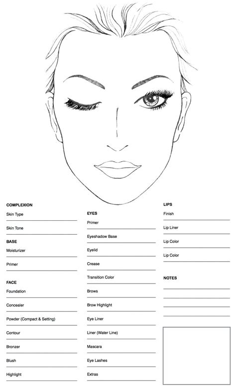 face reading chart 4