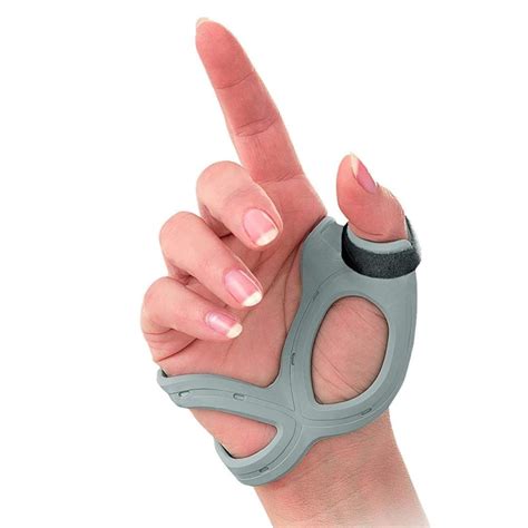 Best Thumb Splint