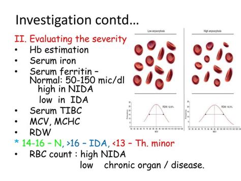 Hypochromic Anemia Ppt