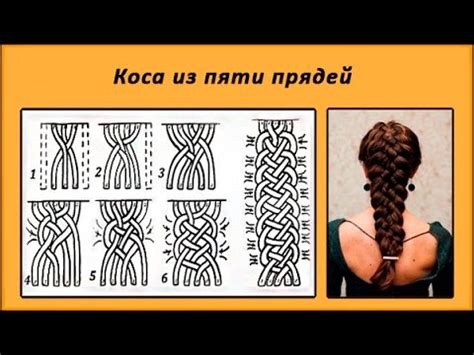змейка для плетения французской косы - YouTube