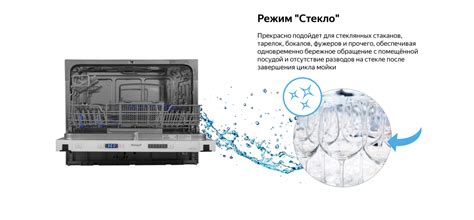 Встраиваемая компактная посудомоечная машина Weissgauff BDW 4106 D ...