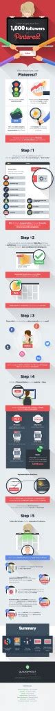 How to Get Followers on Pinterest: 10 Easy Ways to Soar
