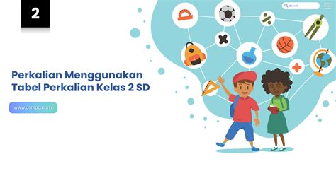 Perkalian Menggunakan Tabel Perkalian Kelas 2 Sd Osnipa