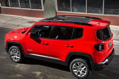 Would You Pay Nearly $19K for the Jeep Renegade? | CarBuzz