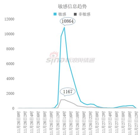 9102年了还地域歧视？“因是河南人求职遭拒”侵害了平等就业权 数英