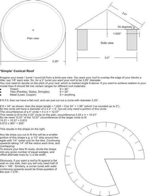 miscellaneous tricks tips