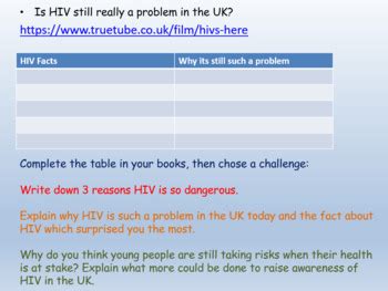 Sexual Health Stis Stds Sex Education By Ecpublishing Tpt