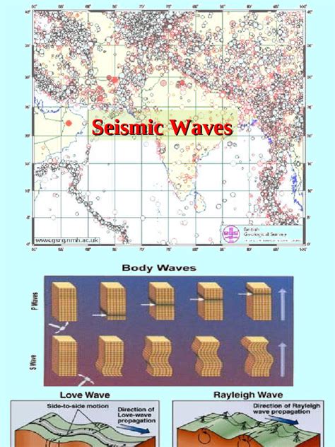 understanding seismic wave types  velocities