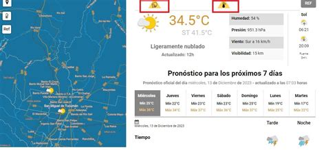 Doble Advertencia Del Smn Tucumán En Alerta Amarilla Por Calor