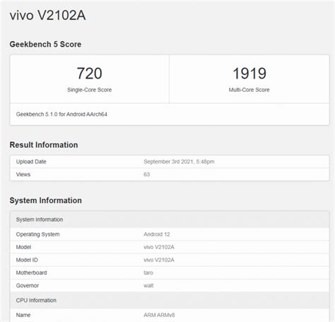 骁龙898跑分成绩首次现身 来自未知vivo旗舰机型 Qualcomm 高通 Cnbetacom