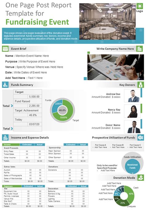 Top Fundraising Report Templates With Examples And Samples Themelower