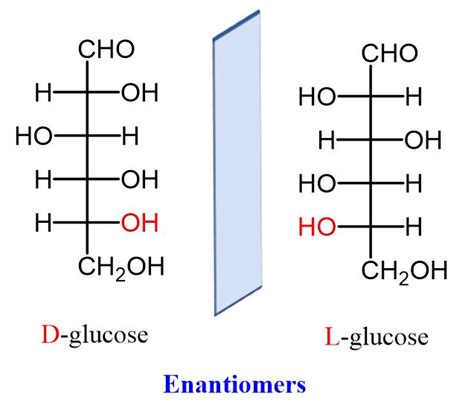 D and L-Glucose are enantiomers. | Chemistry, Science chemistry ...