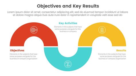 Okr Objectives And Key Results Infographic 3 Point Stage Template With Circular Shape Half