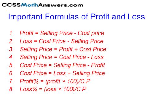 Finding Profit Or Loss Basic Concept Formulas Tricks Examples